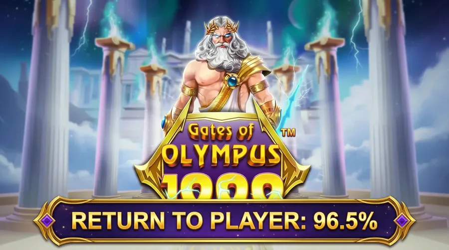 Gates of Olympus 1000 RTP Analysis Banner
